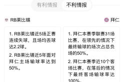 莱比锡主场大胜，锁定淘汰赛名额